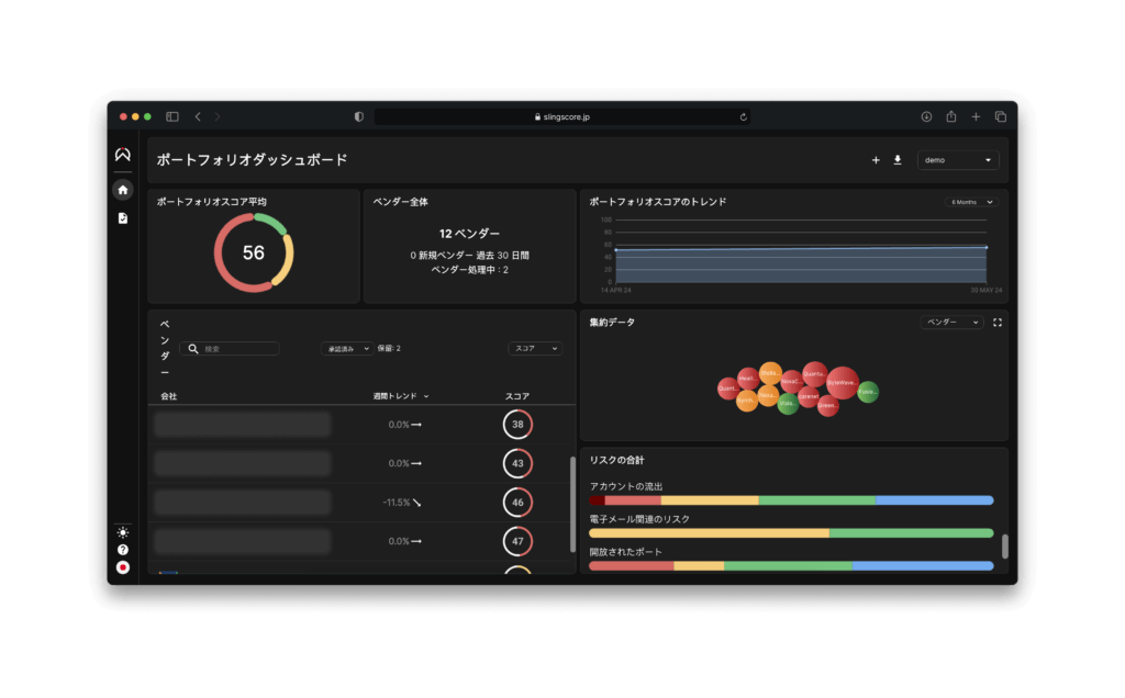 Sling Portfolio Dashboard JP