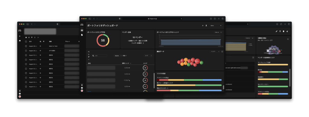 Image of DEMO Japanese Sling Dashboard